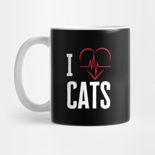 I Heart Cats Mug